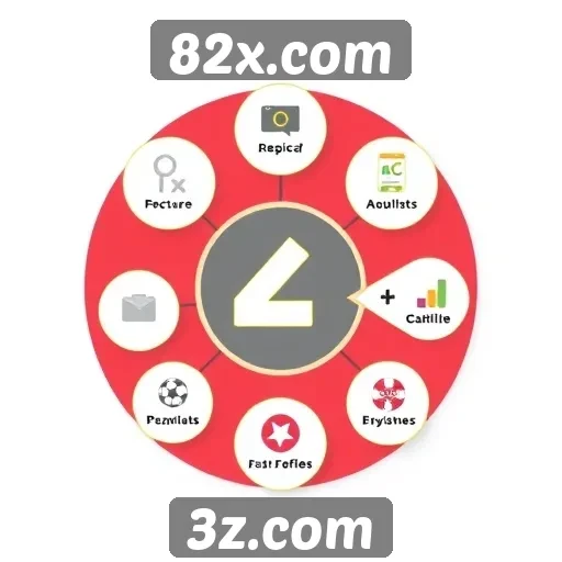 Visão geral das principais funcionalidades do 82x.com